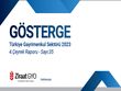 ‘GYODER Gösterge’ 2023-4. Çeyrek Raporu Yayımlandı