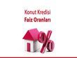 Konut Kredisi Faizlerini Düşüren Bankalar