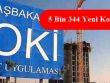 Toki Haziran’da Bu 13 İlde Yeni Projeye Start Verecek