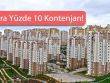 TOKİ’den Geniş Ailelere Özel Konut Projesi