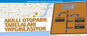 Akıllı Otopark Tabelaları Artıyor!