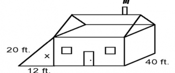 Emlakta Gabari Nedir?