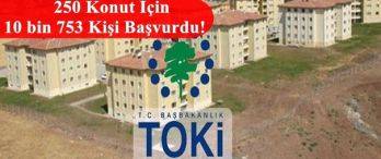 Kayseri Mimarsinan Toki Evleri Kura Çekilişi Bugün