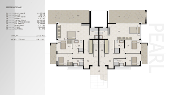 Seba Pearl Gündoğan