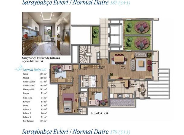 bosphorus city projesi ve fiyatlari kucukcekmece yeni emlak bosphorus city projesi ve fiyatlari kucukcekmece yeni emlak