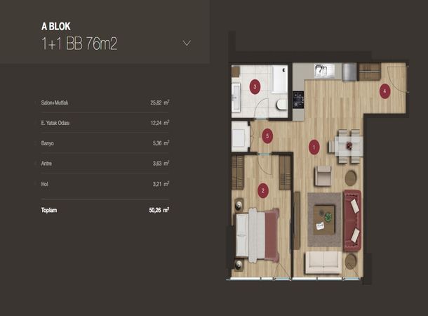 The Mandarins Acibadem Projesi Ve Fiyatlari Kadikoy Yeni Emlak