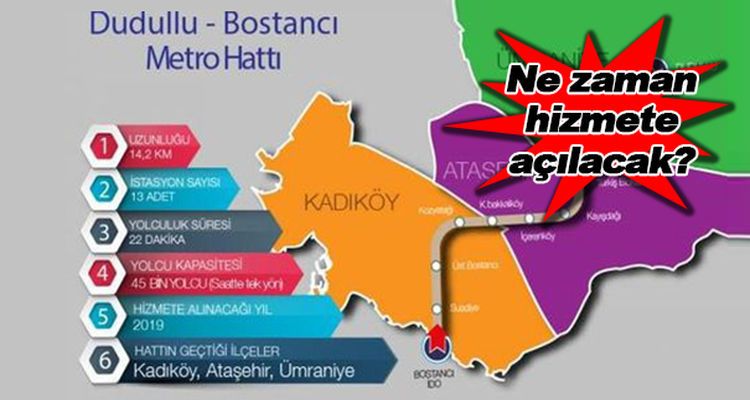 Dudullu Bostancı Metro İhalesi İçin Son 3 Gün!