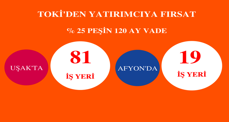 TOKİ’den Uşak ve Afyonkarahisar’da satılık 100 iş yeri