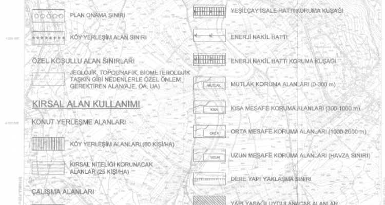 Şile Darlık Kabakoz İsaköy Havzası İmar Planı Askıda