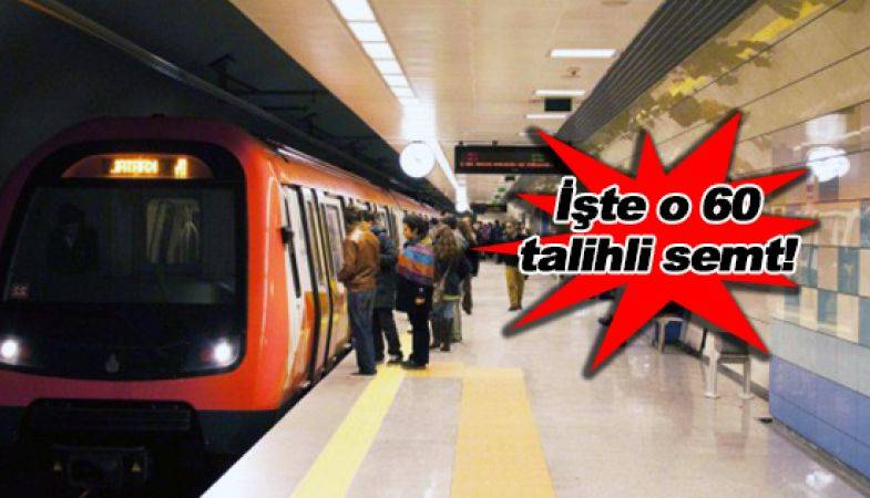 2016’da Metronun Geleceği Semtler!