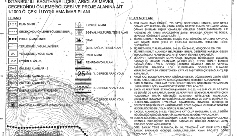 Kağıthane Arıcılar Kentsel Dönüşüm Planı Askıda!