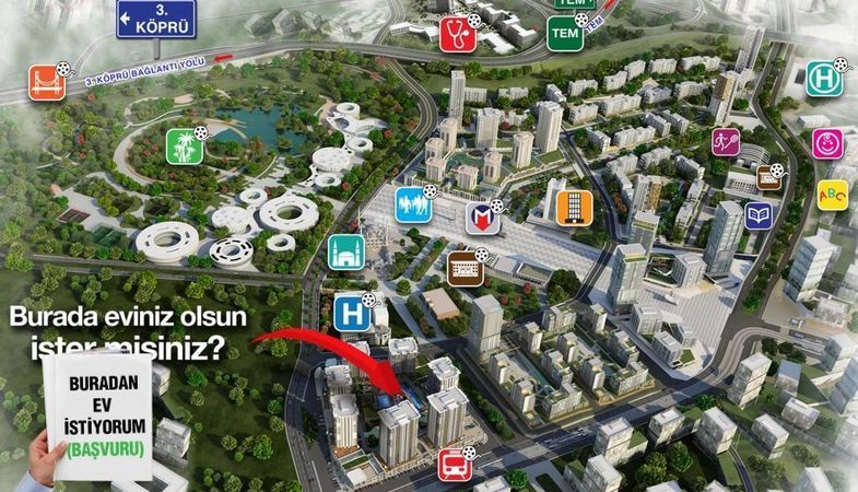 Burada Evim Olsun Nedir?