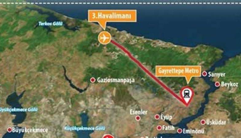 Gayrettepe 3. Havalimanı Metrosu İçin YPK Onayı Bekleniyor