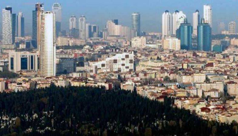 2014 Yılında En Çok Hangi Gayrimenkul Yatırımı Kazandırdı?