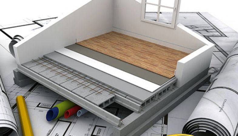 Kat Mülkiyeti Kanunu