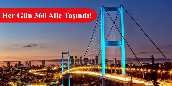 İstanbul Avrupa Yakası'nda En Çok Bu Bölgeler Tercih Ediliyor