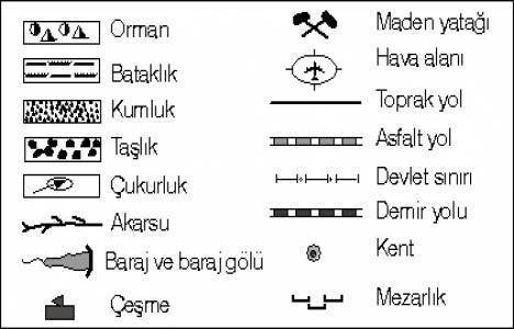 Lejant Nedir?