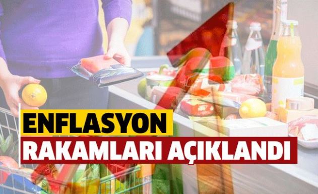 Ekim Ayı Enflasyon Rakamları