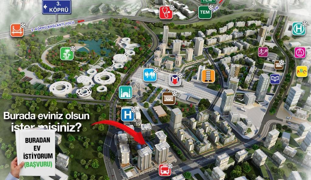 Burada Evim Olsun Nedir?
