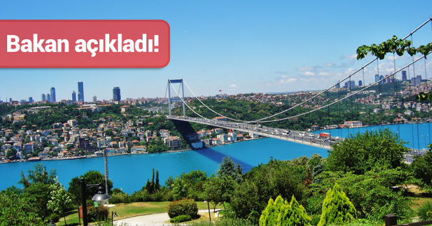 Türkiye’den Konut Alan Yabancıya Vatandaşlık!