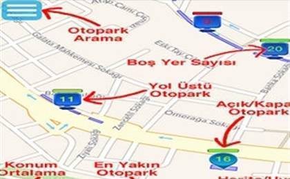 Otoparklar Akıllandı