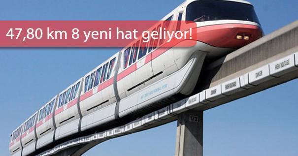 İstanbul Havaray Projeleri