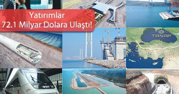 Kalkınma Bakanlığı’ndan “Mega Projeler” için Kritik Uyarı
