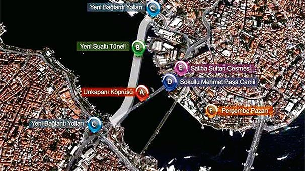 Haliç Unkapanı Karayolu Tüneli Projesi İBB Meclisinde